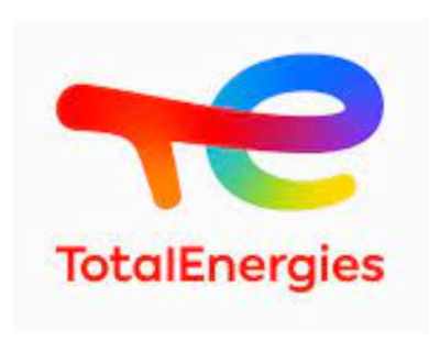 Total Energies